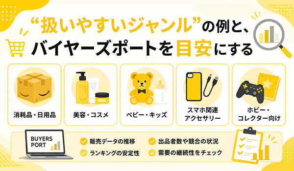 第4章 “扱いやすいジャンル”の例と、バイヤーズポートを目安にする