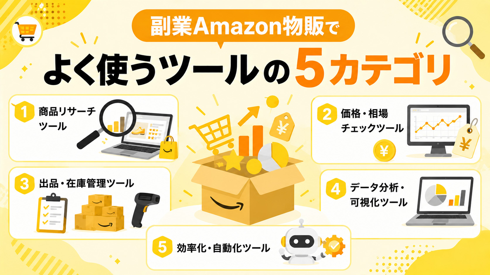 第1章　副業Amazon物販でよく使うツールの5カテゴリ