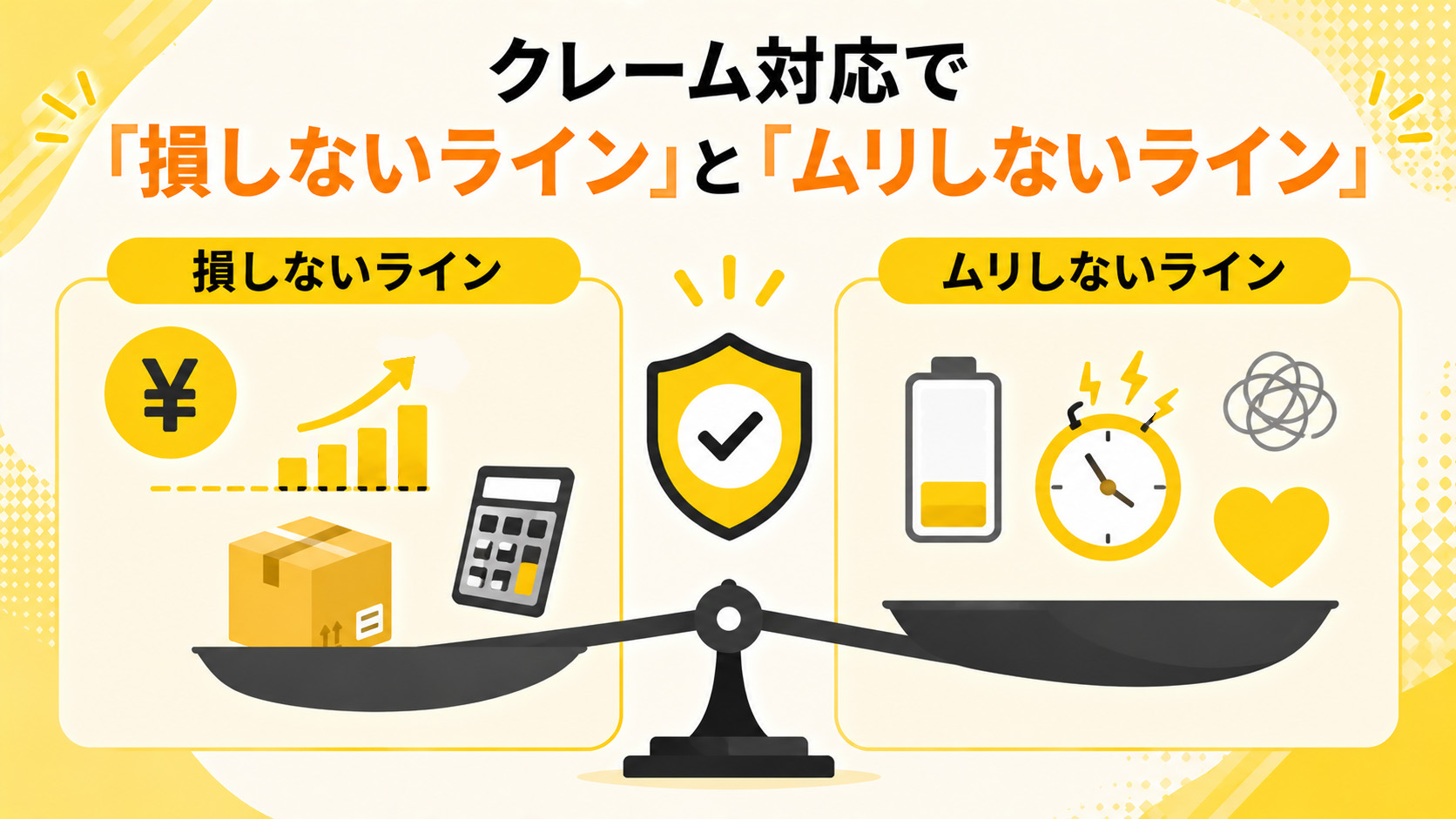 第3章　クレーム対応で「損しないライン」と「ムリしないライン」