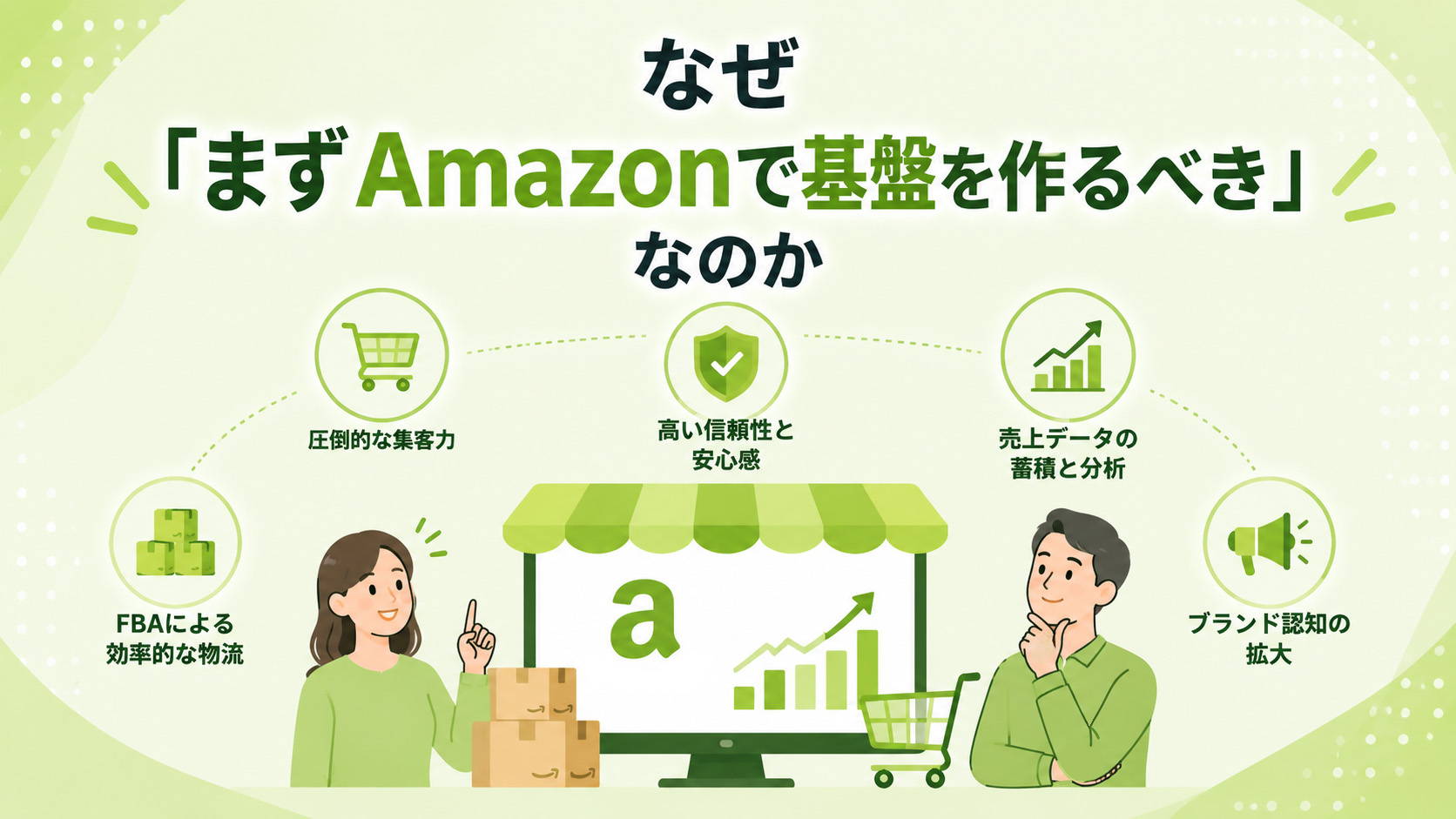 第1章　なぜ「まずAmazonで基盤を作るべき」なのか
