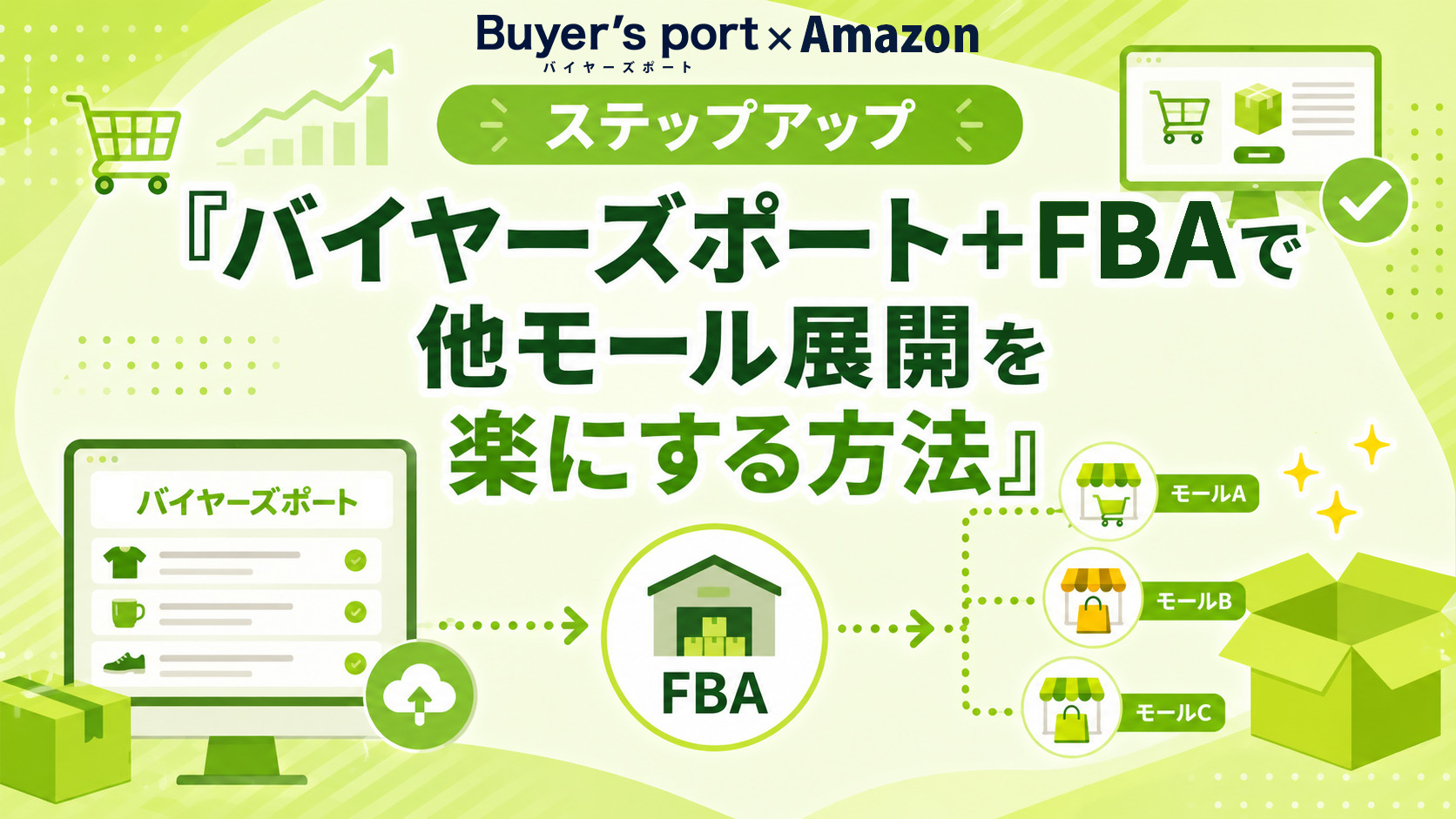 【ステップアップ】バイヤーズポート＋FBAで他モール展開...