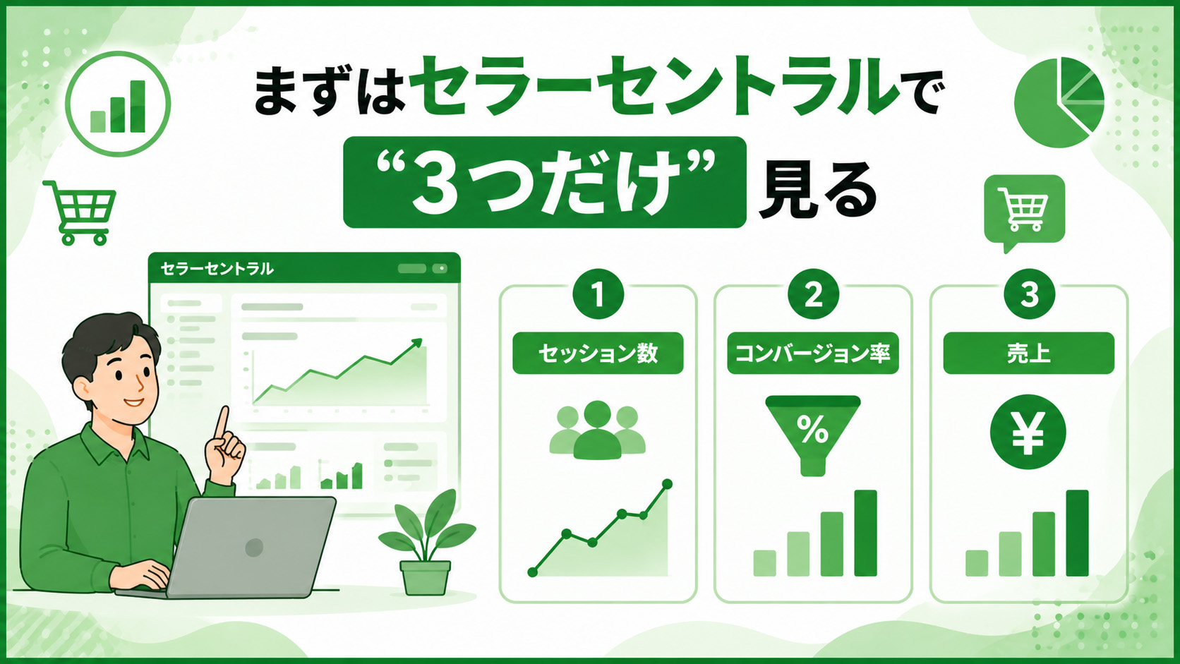 第1章　まずはセラーセントラルで“3つだけ”見る