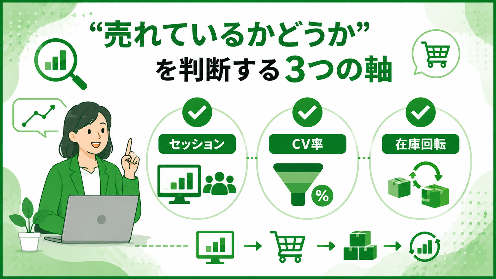 第4章　“売れているかどうか”を判断する3つの軸
