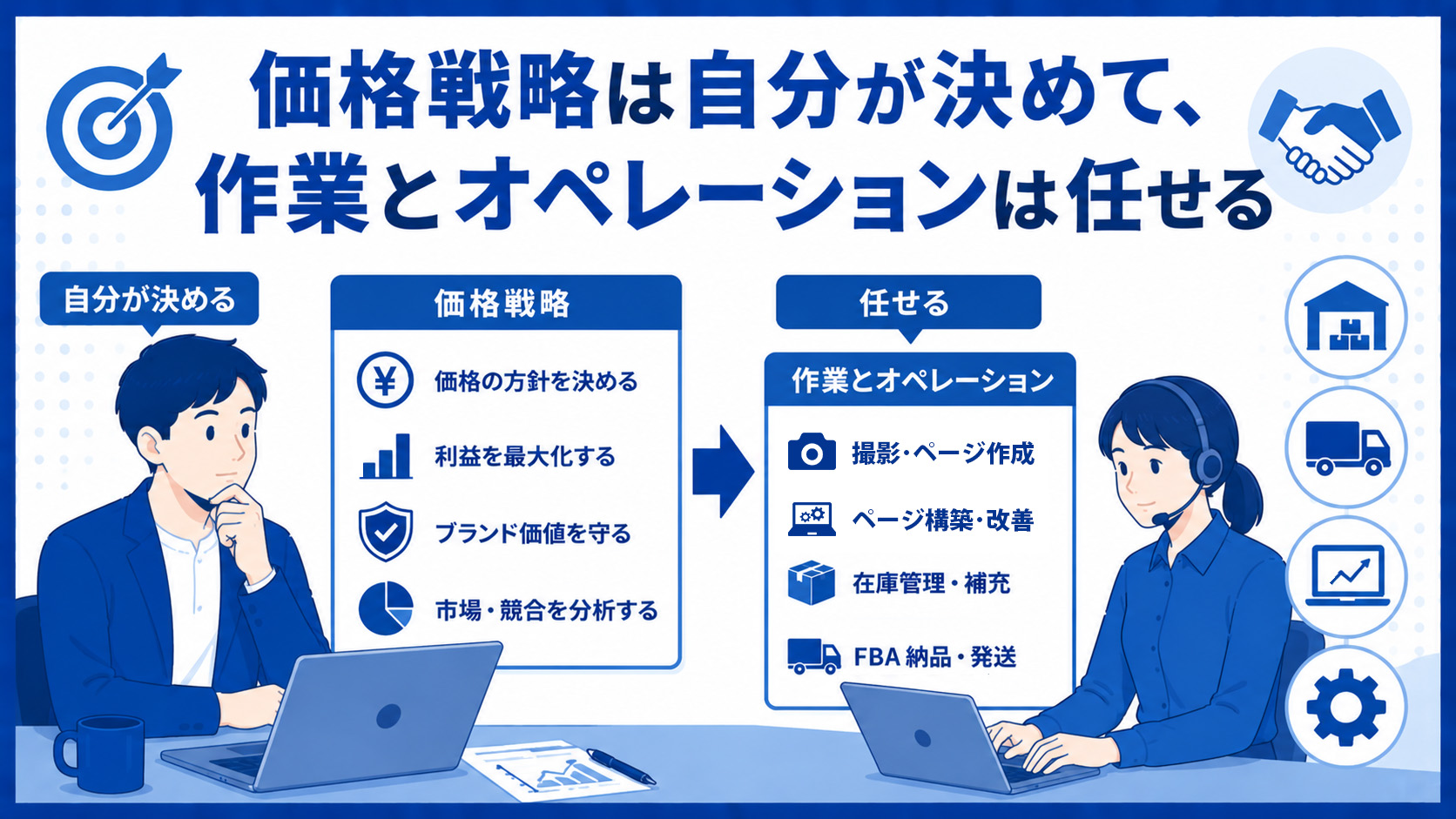 第5章　価格戦略は自分が決めて、作業とオペレーションは任せる