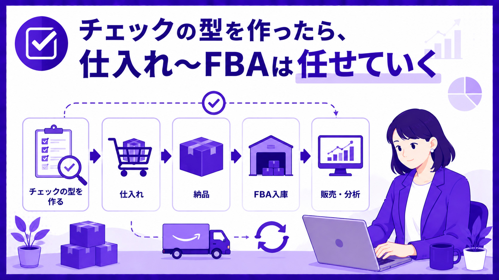 第5章　チェックの型を作ったら、仕入れ〜FBAは任せていく
