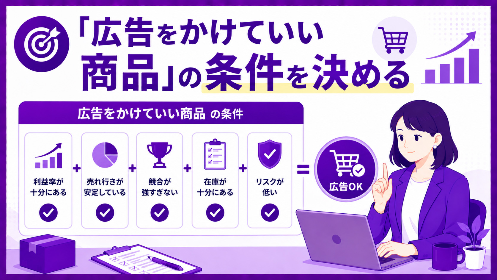 第3章　「広告をかけていい商品」の条件を決める