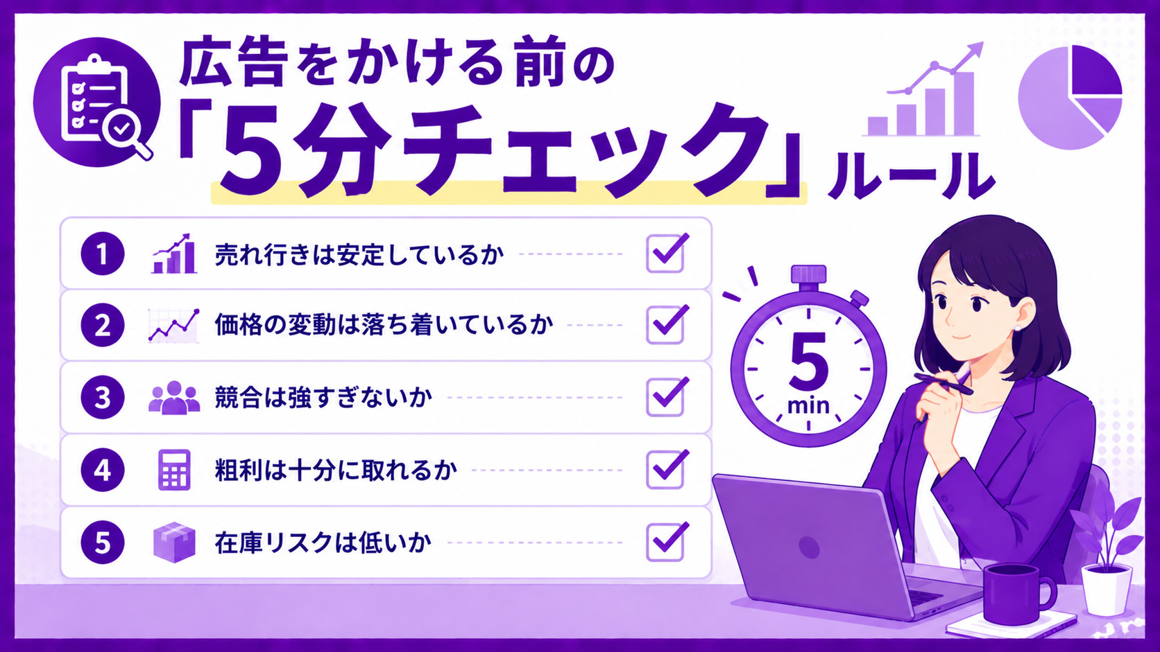 第4章　広告をかける前の「5分チェック」ルール