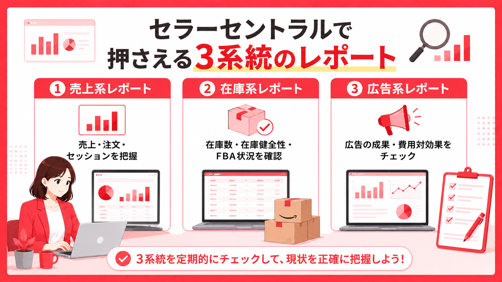 第2章　セラーセントラルで押さえる3系統のレポート