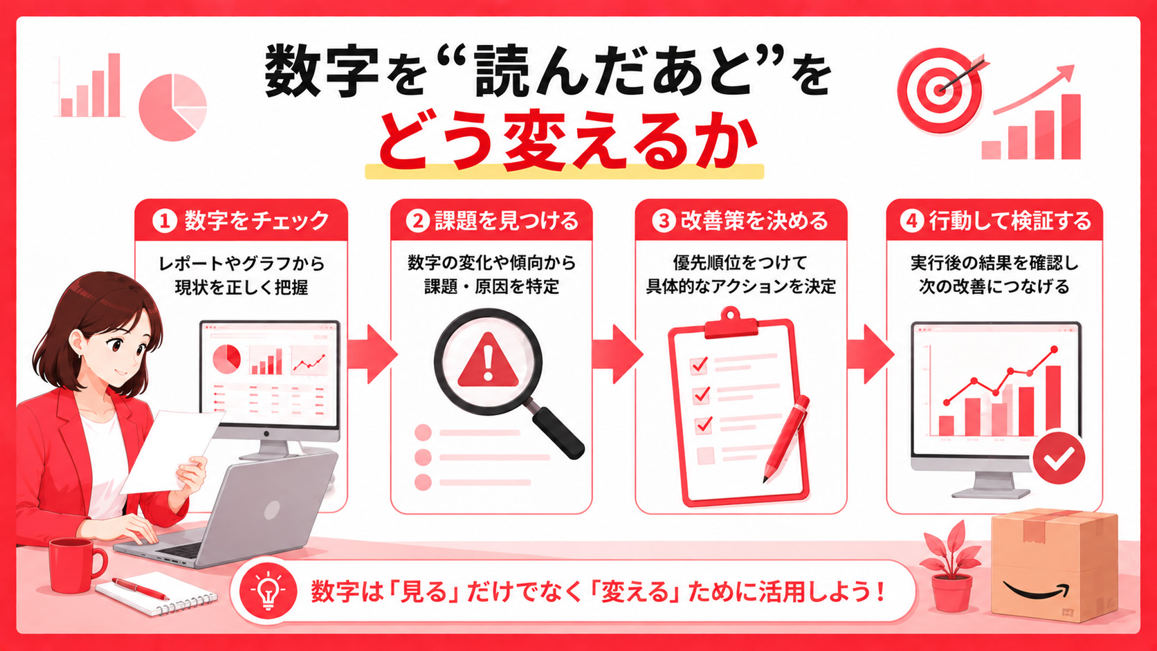 第5章　数字を“読んだあと”をどう変えるか