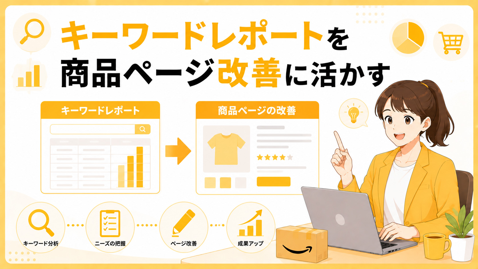 第3章　キーワードレポートを商品ページ改善に活かす
