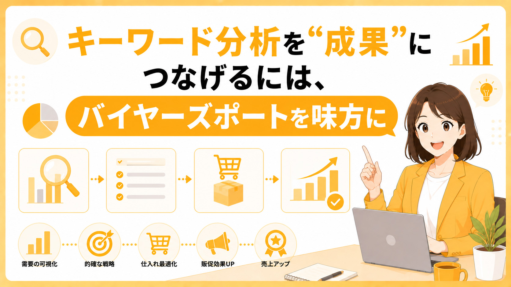 第6章　キーワード分析を“成果”につなげるには、バイヤーズポートを味方に