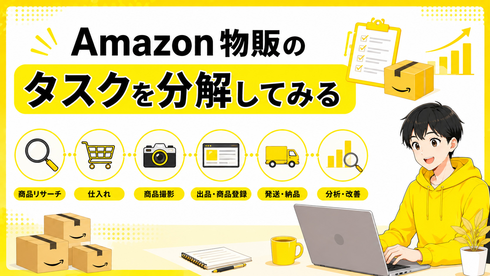 第2章　Amazon物販のタスクを分解してみる