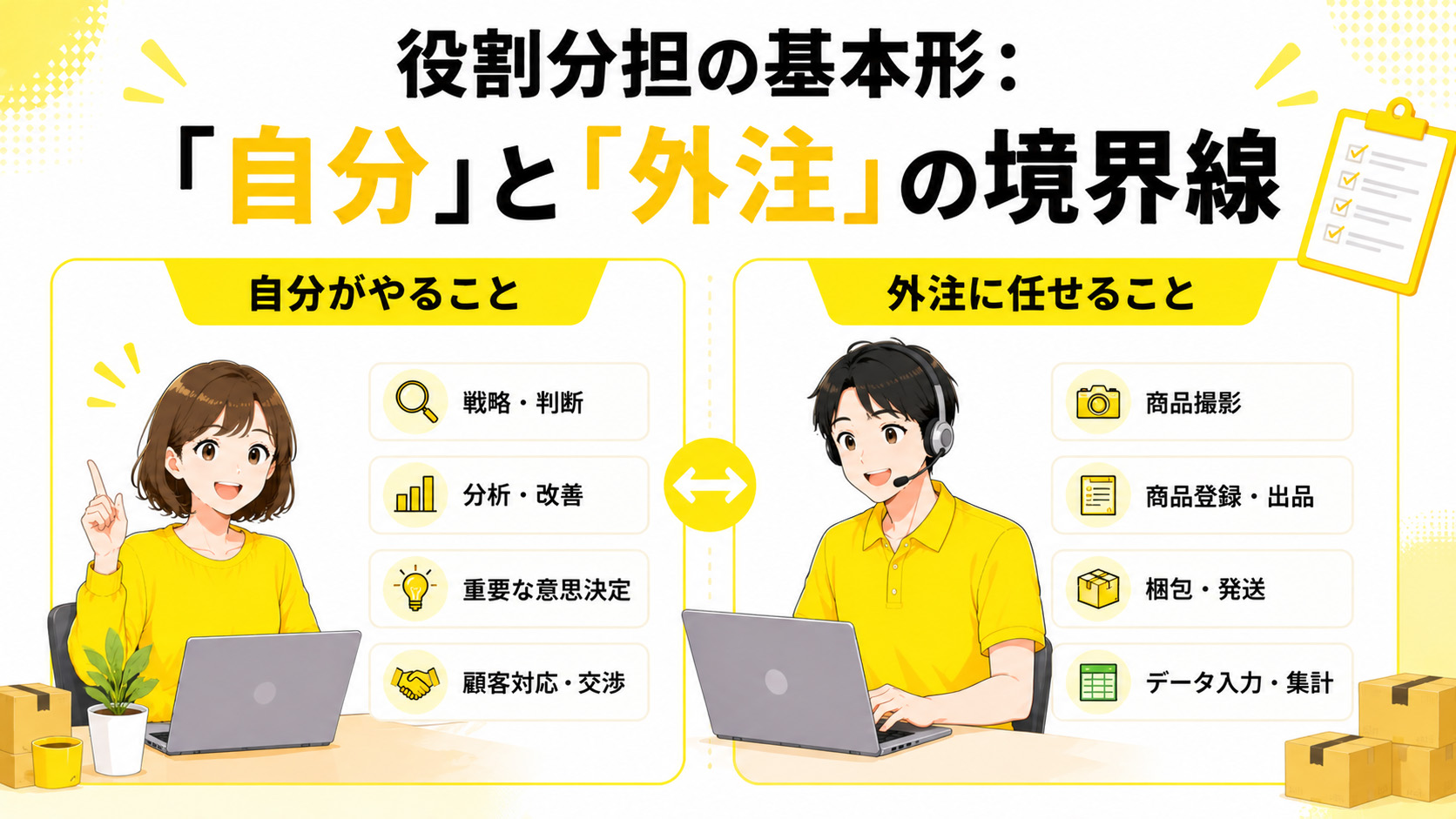 第3章　役割分担の基本形：「自分」と「外注」の境界線