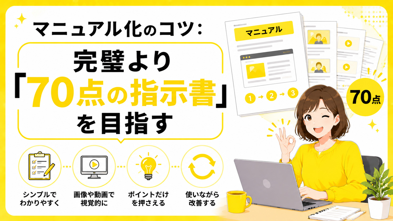 第4章　マニュアル化のコツ：完璧より「70点の指示書」を目指す
