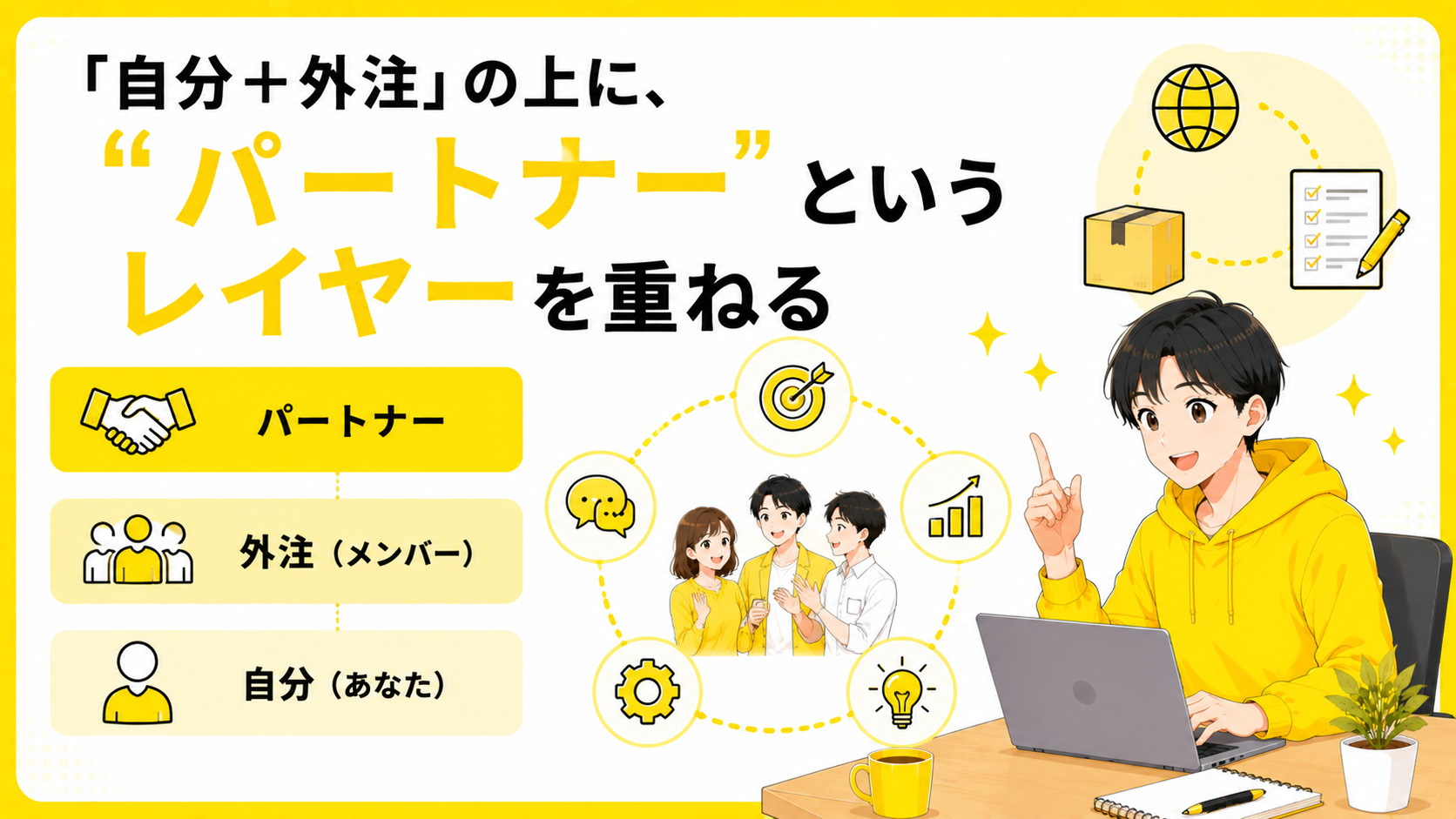 第6章　「自分＋外注」の上に、“パートナー”というレイヤーを重ねる