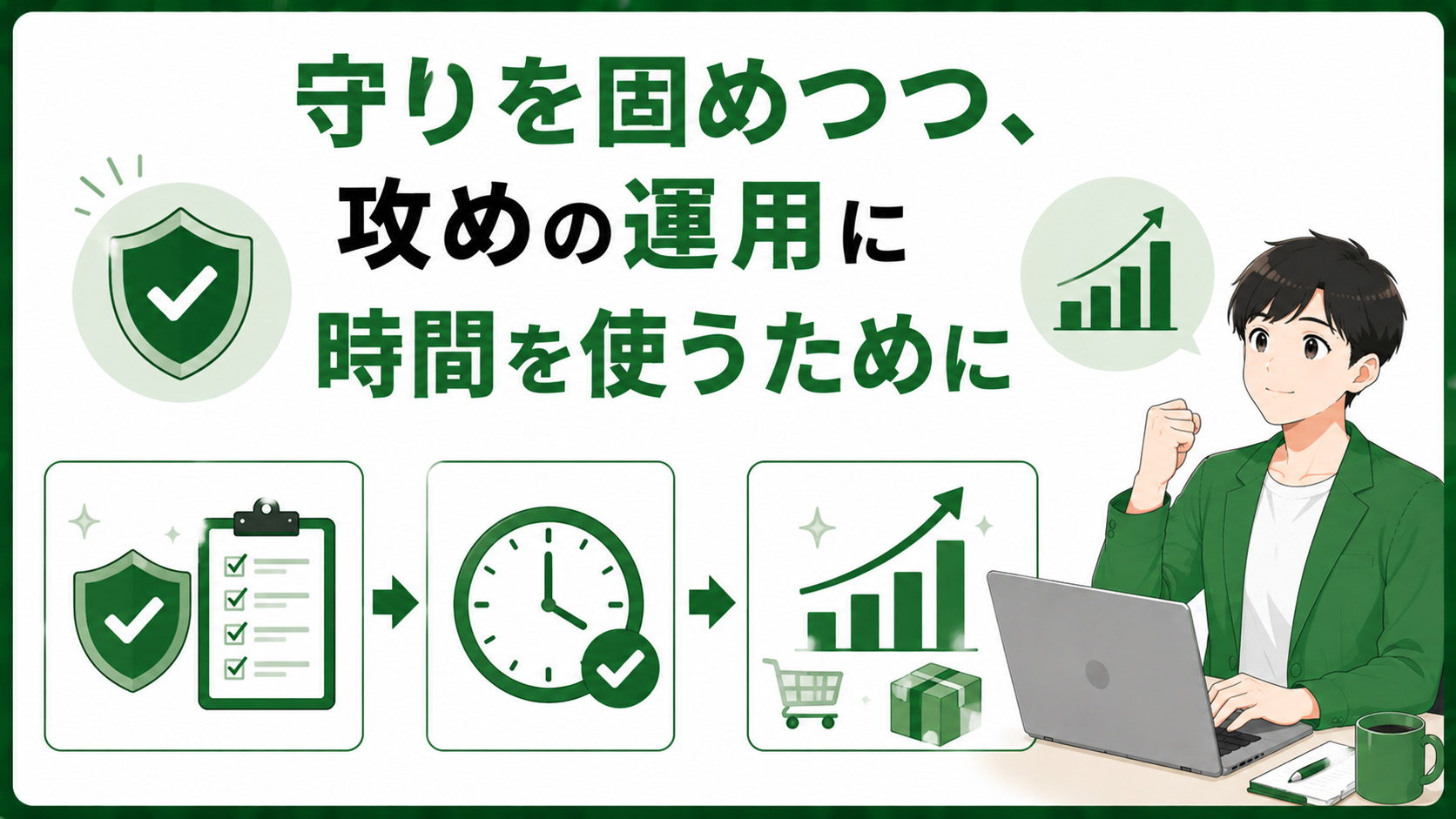 第8章 守りを固めつつ、攻めの運用に時間を使うために