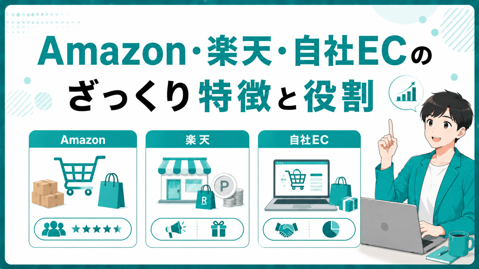 第2章　Amazon・楽天・自社ECのざっくり特徴と役割