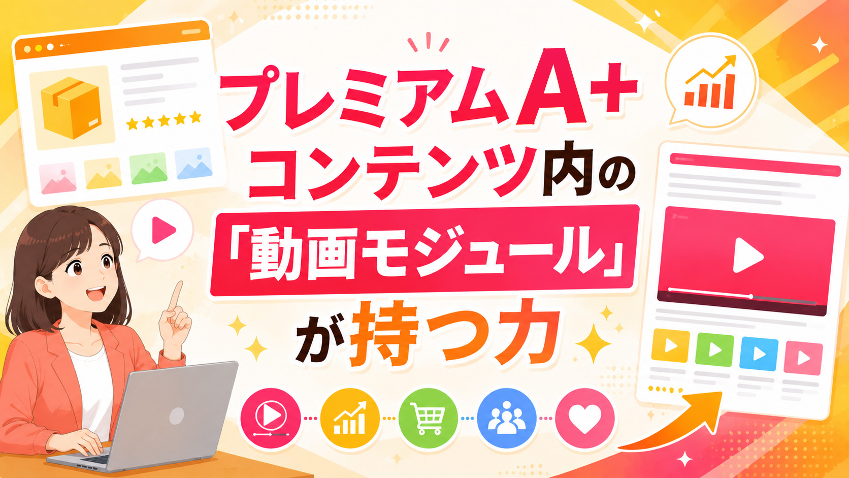 第3章　プレミアムA+コンテンツ内の「動画モジュール」が持つ力