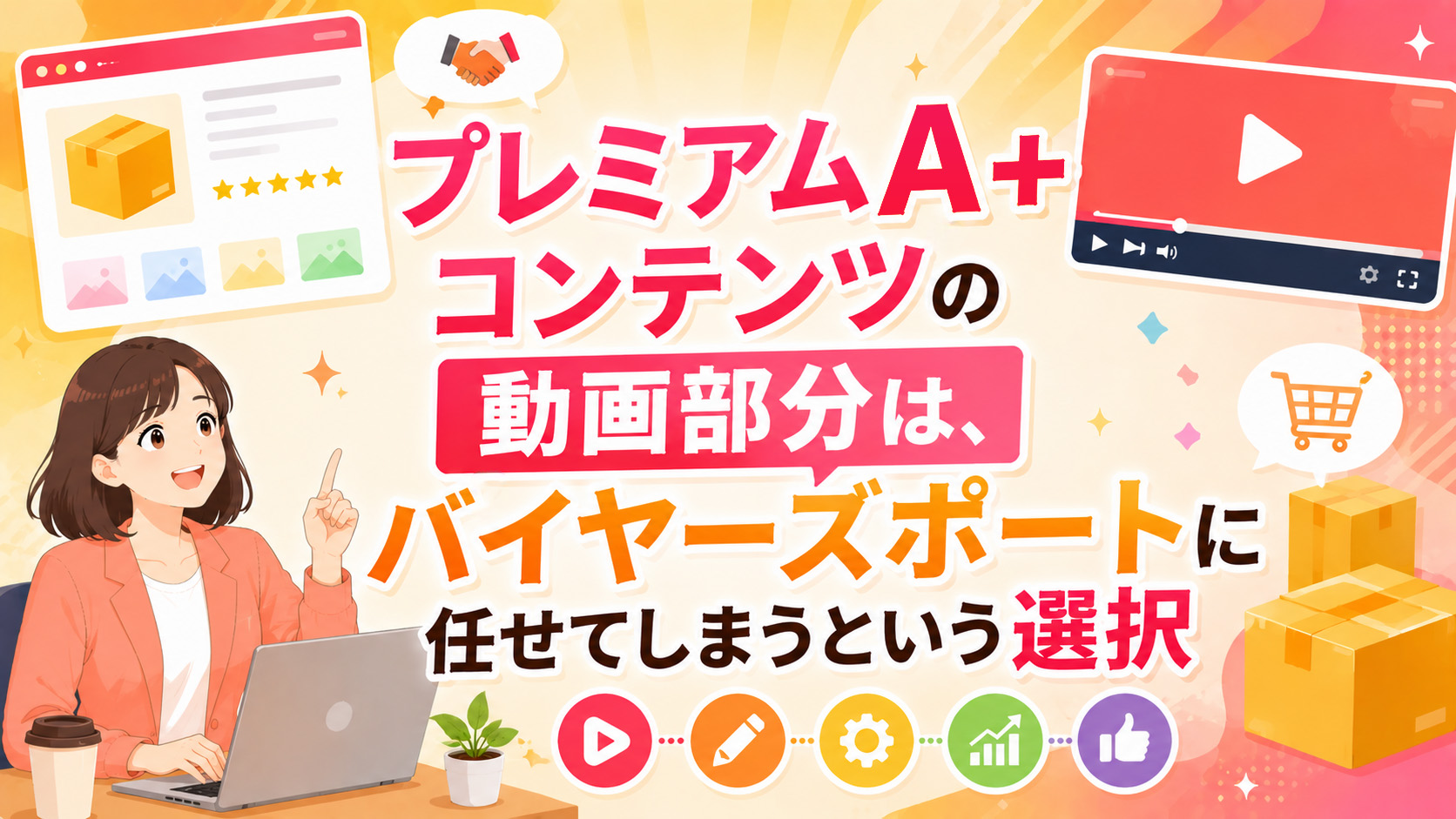第5章　プレミアムA+の「動画」と「バナー」は、バイヤーズポートに任せてしまうという選択