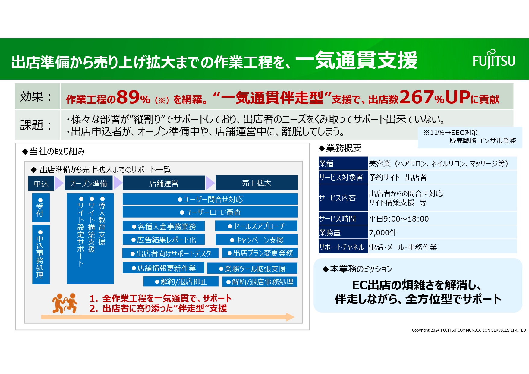 富士通コミュニケーションサービス株式会社