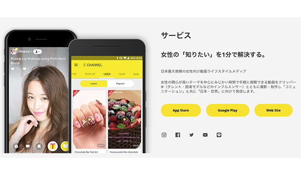 C Channel とシャンプーを共同開発 届けクリッパーの想い Ecのミカタ C Channel とシャンプーを共同開発 届けクリッパーの想い Ecのミカタ