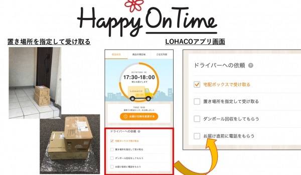 アスクル、配送時に４つの便利機能をプラス。ラストワンマイルは宝の山