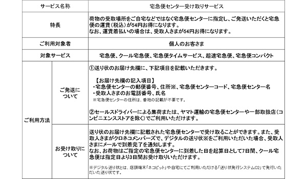 ヤマト運輸、来月宅急便センター受け取りサービス開始！我々が