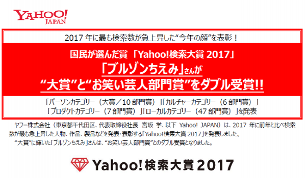 『Yahoo!検索大賞』あの人あの作品は入ったか？2017 年に最も検索数が急上昇した【今年の顔】を表彰！