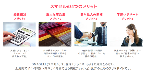 『スマセル』がオープン3ヶ月にして急成長