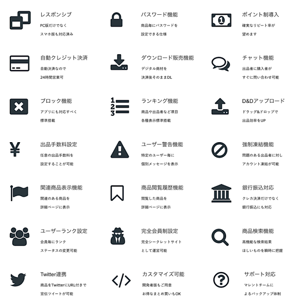 利用シーン別に用意された充実した機能