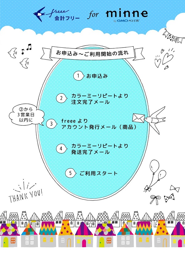 クリエイターの声に応えて会計業務を支援