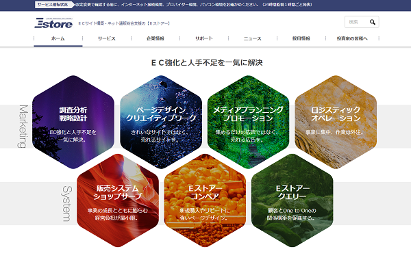 歴史ある金融機関×最新ECテクノロジー