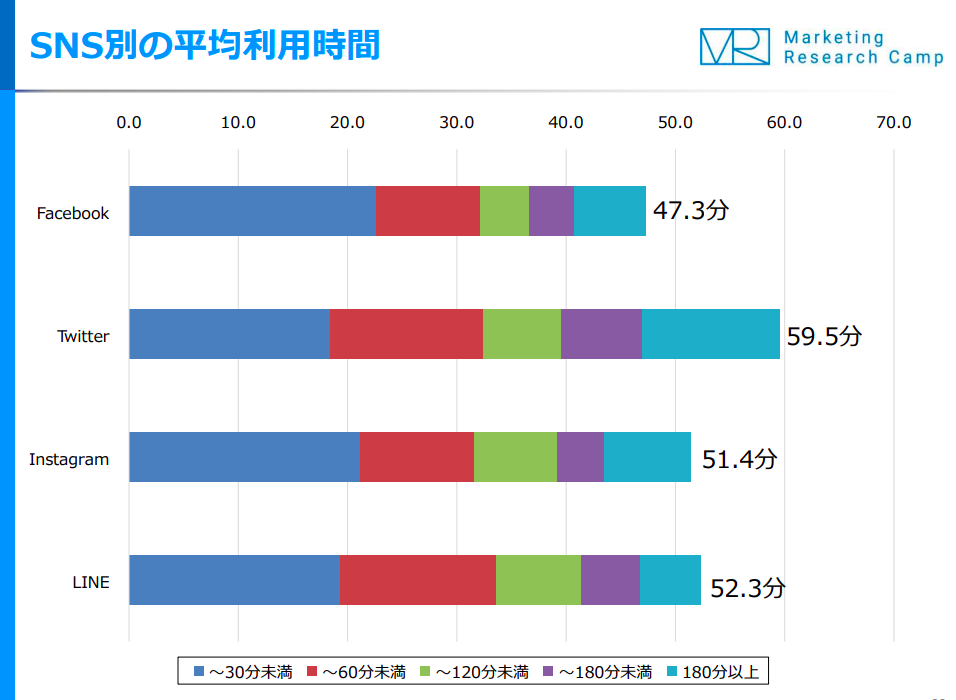 試合を組み立てる「投げ」動作の習得〜スキル強化とシーンに則した 