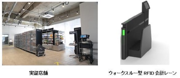 RFIDを使った新自動精算システムの実験