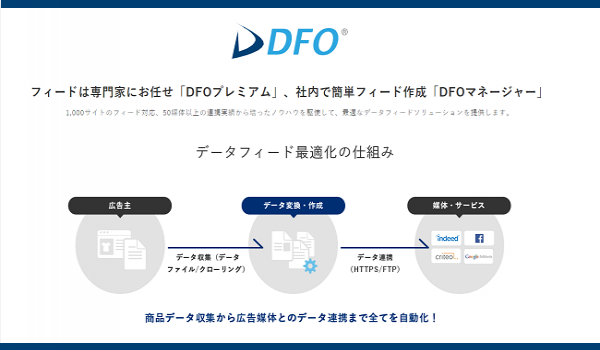 「価格.com」などのデータフィードを自動作成するサービスの提供開始