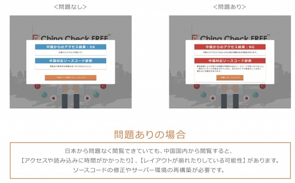 中国向けサイト特有の問題