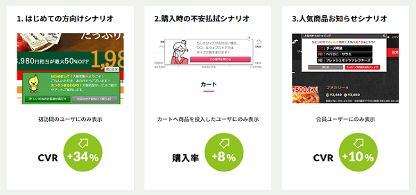 コンバージョン改善で多くの実績