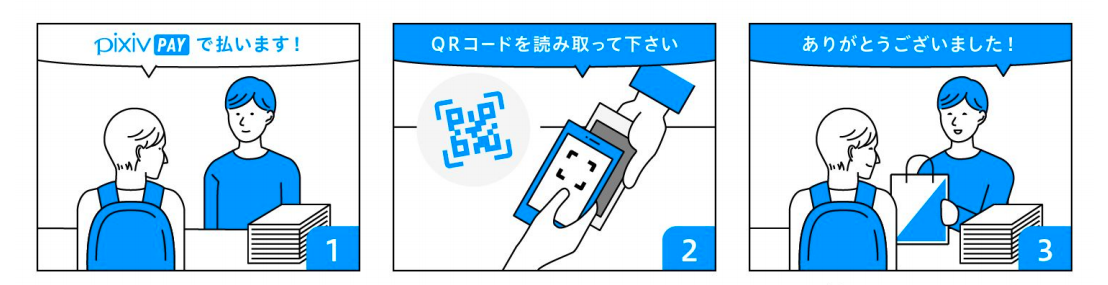 「コミュニケーションツールとしての通貨」という魅力