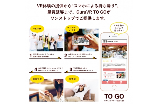 リアルタイム同期させるアプリケーション技術を独自開発