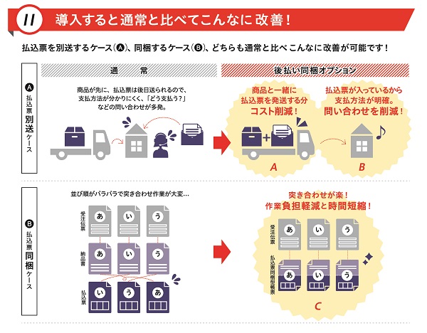 リソースを他に割ける