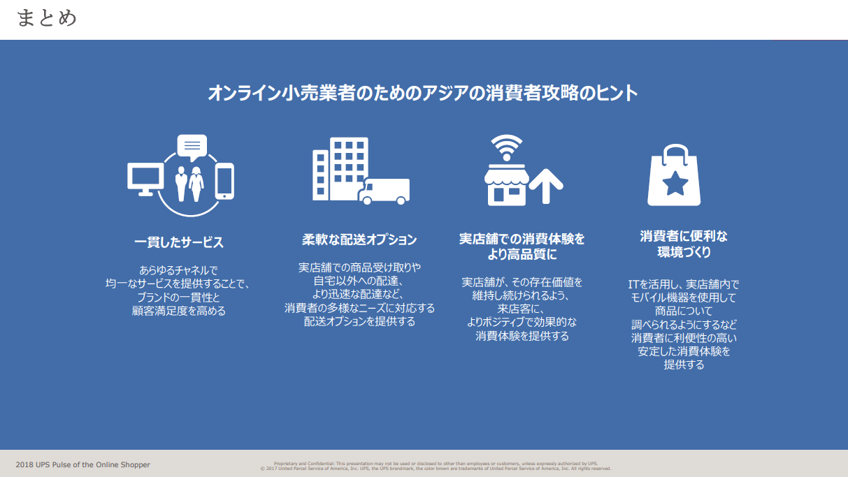 まとめ