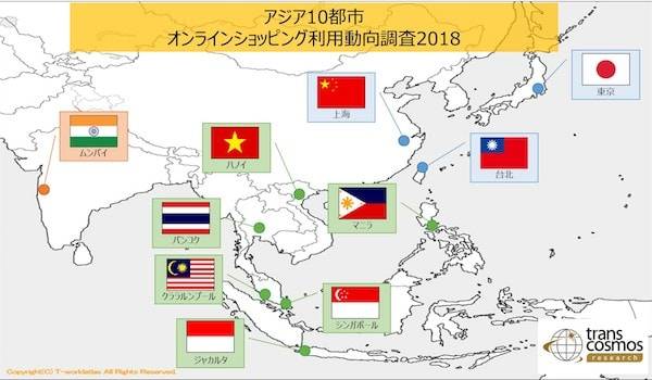 「アジア10都市オンラインショッピング利用調査」に見られるアジアと日本の購買感覚の違い