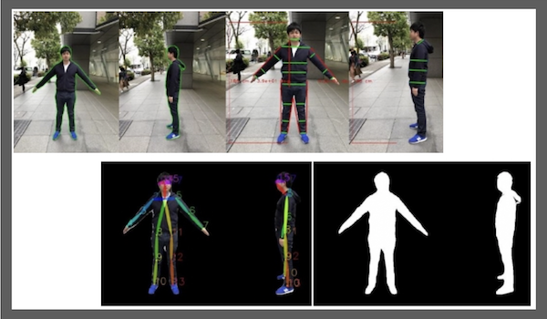 「全身写真を撮るだけ」に進化する。身体採寸アプリ「Bodygram」の新機能が今夏ローンチ