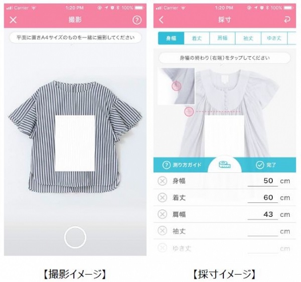 アパレルEC市場加速の中心的な役割を果たしていく