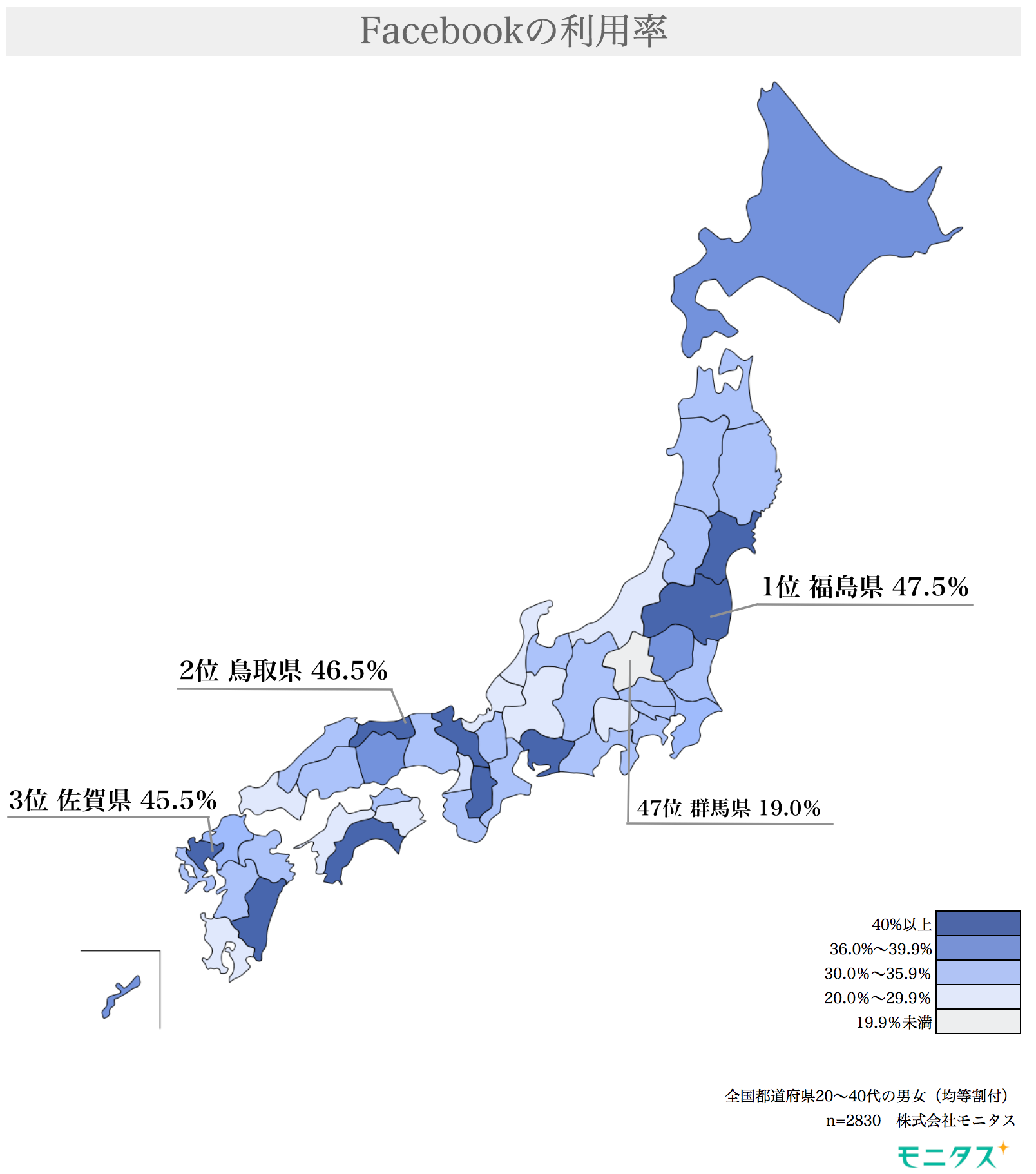 3大sns 都道府県別の利用率 に関する調査で判明する顕著な県民性 モニタス調べ Ecのミカタ