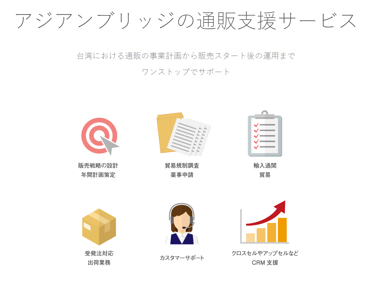 日本にいながらにして現地拠点があるように越境ECができる