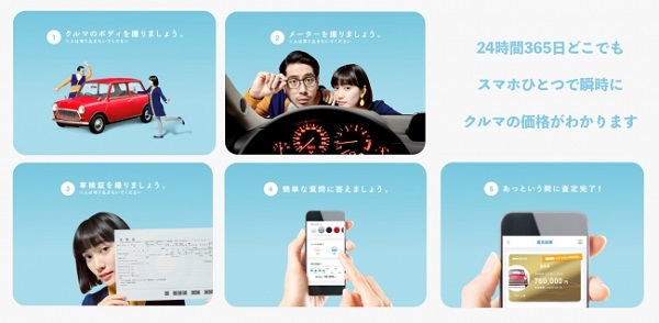 査定結果提示後7日間は買取価格を保証