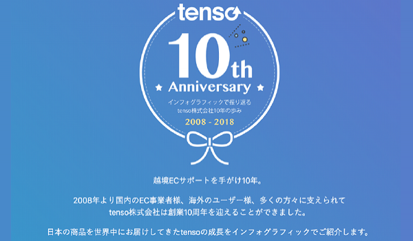 地球と太陽を100往復分！越境ECサポートのtensoが創業10年を振り返るインフォグラフィックを公開