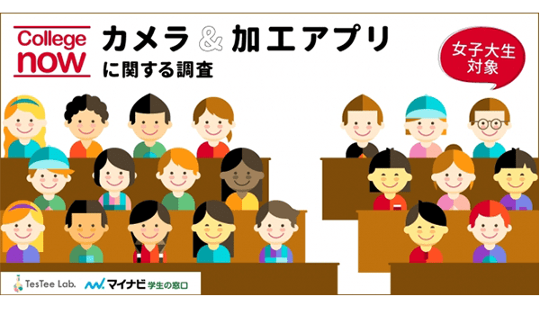 女子大生が利用している加工アプリランキング発表 テスティー調べ Ecのミカタ