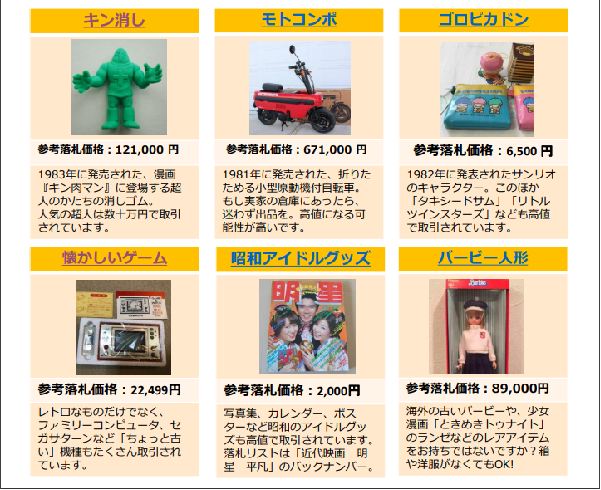 思い出のグッズを高値で